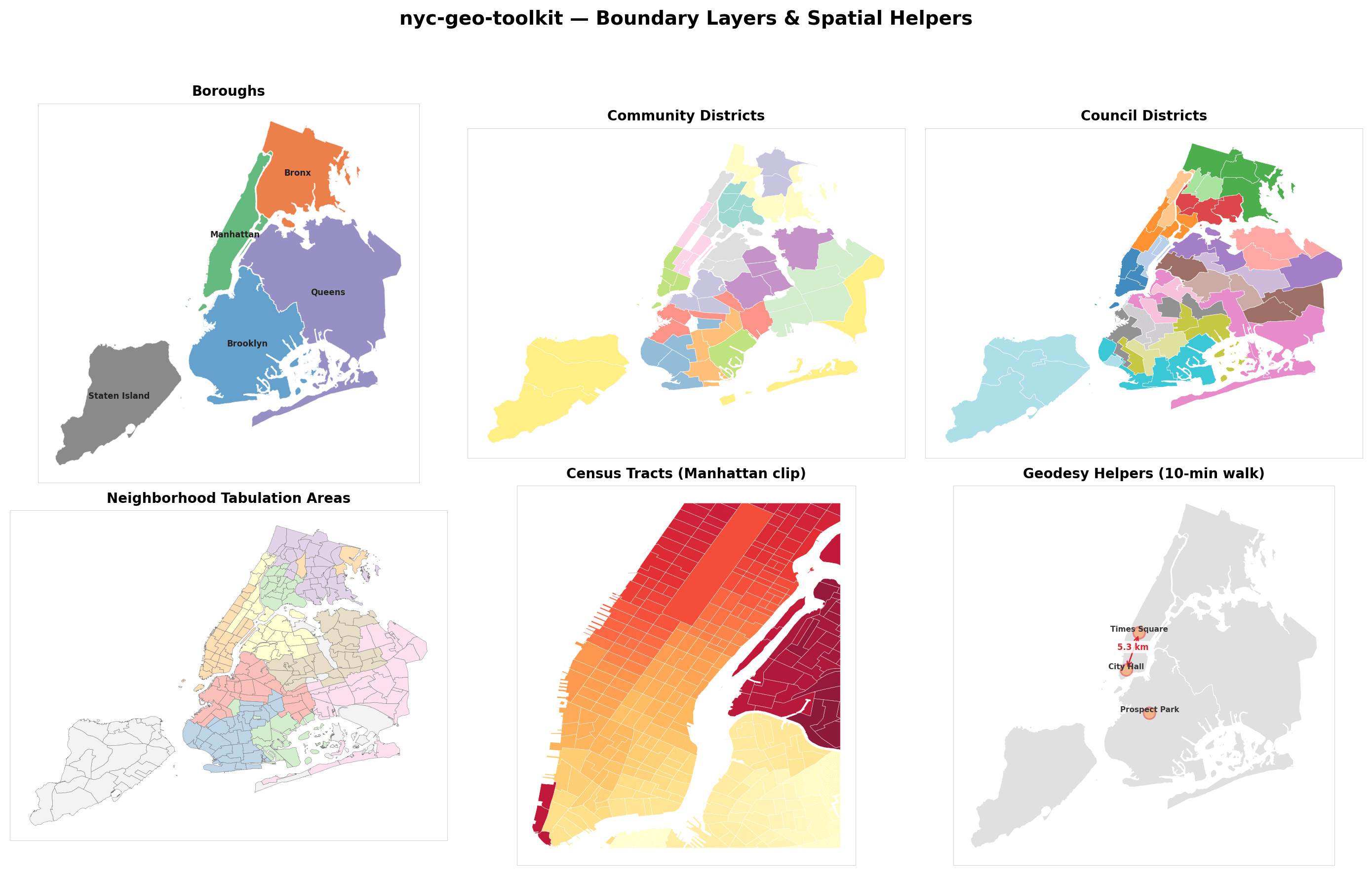 nyc-geo-toolkit preview