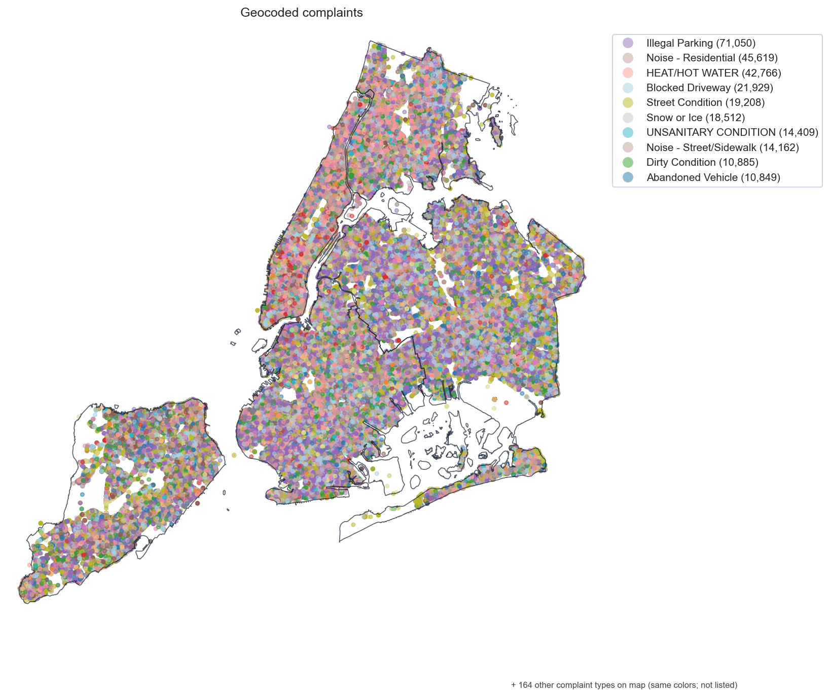 nyc311: 311 complaint analysis with a factor-factory adapter